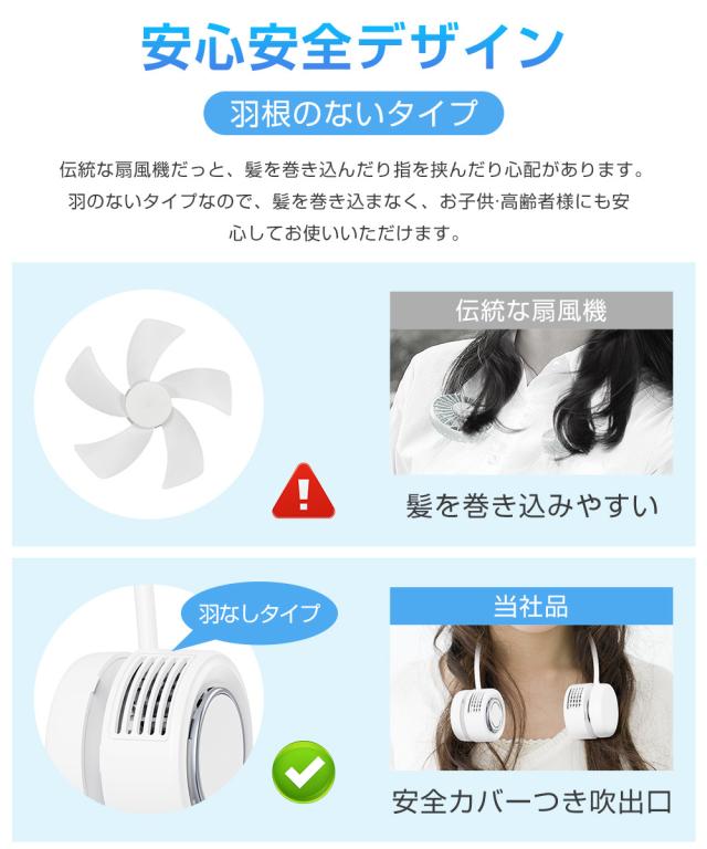 ミニファン