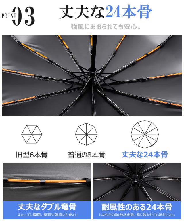 折りたたみ 傘 大きめ