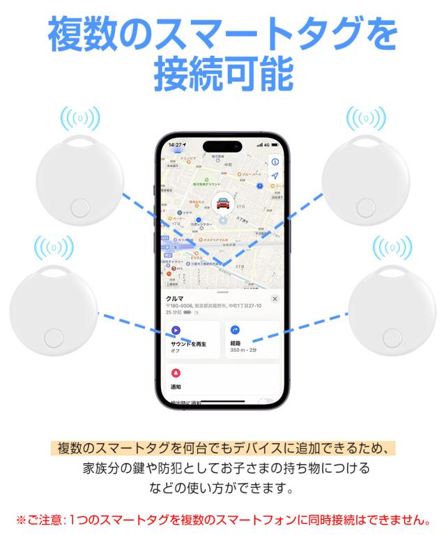 スマートトラッカー 探す