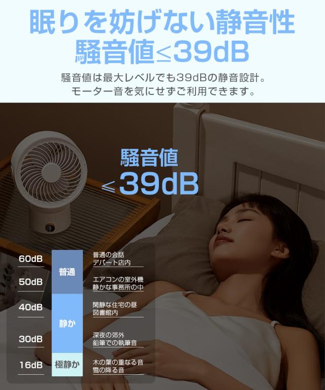 デスクファン