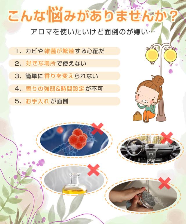 アロマディフューザー