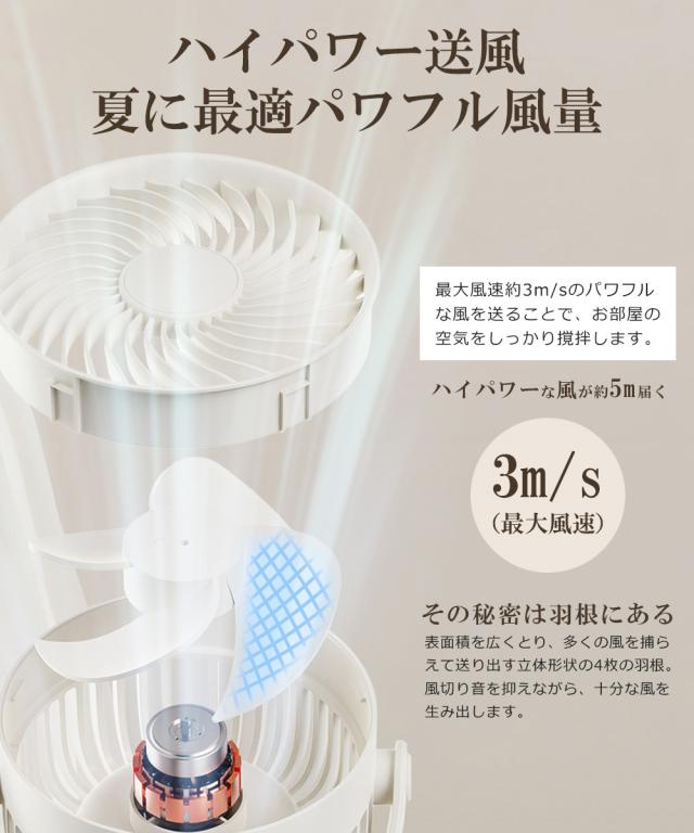 サーキュレーター クリップ