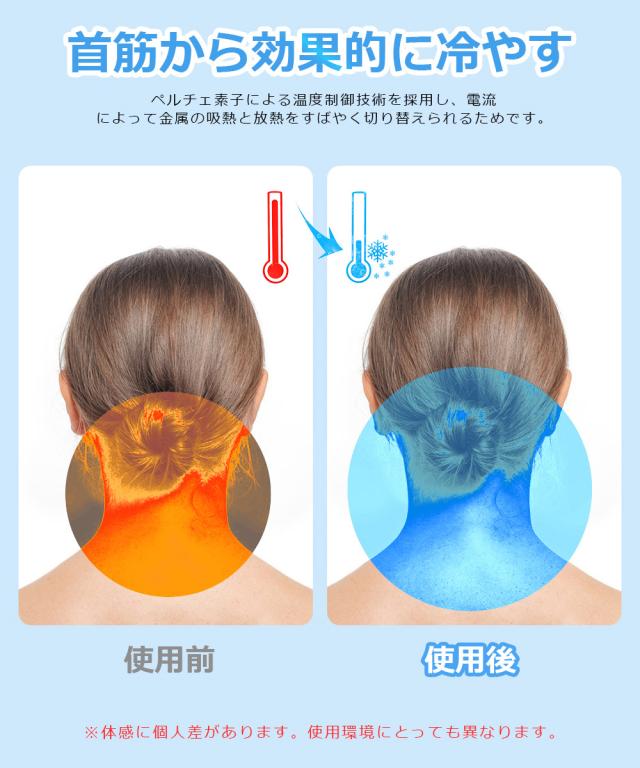 腰掛け扇風機 強力