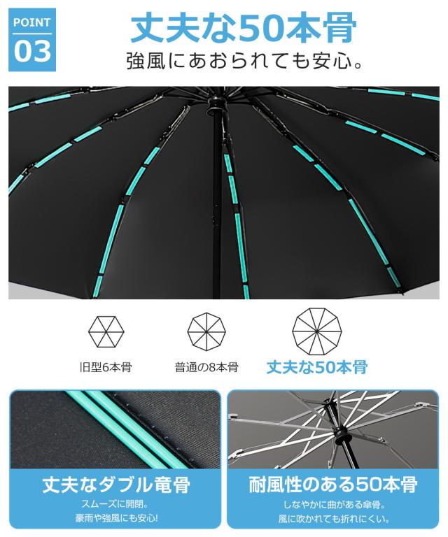 日傘 折りたたみ 完全遮光