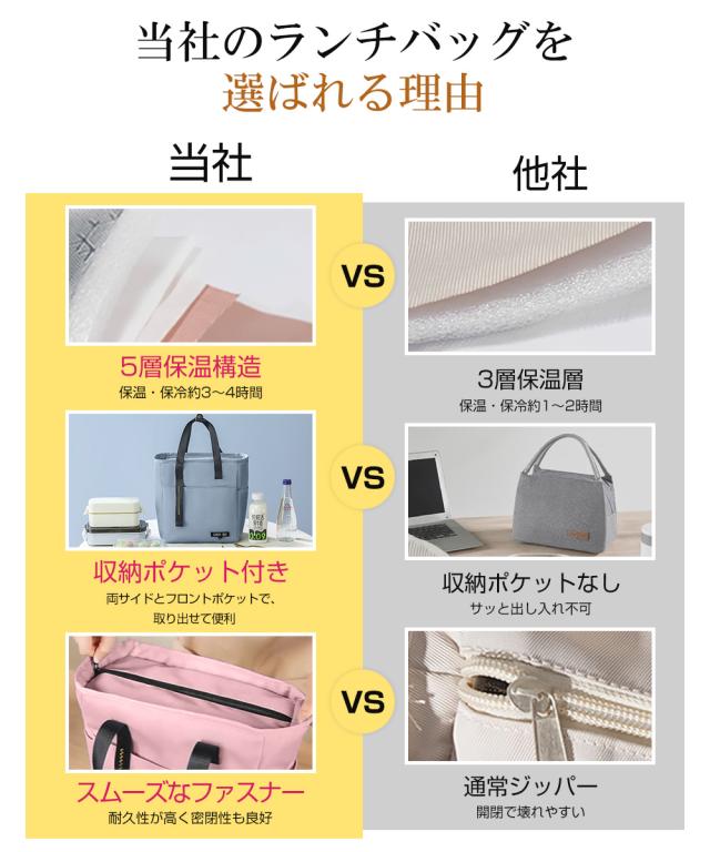 ランチバッグ 保冷