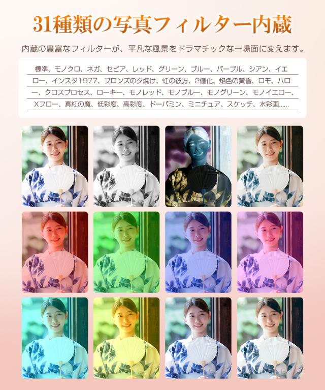 コンパクトデジタルカメラ ズーム