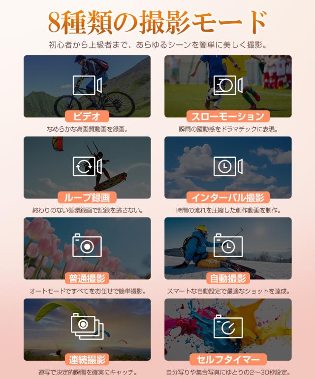 高画質 コンパクトデジタルカメラ