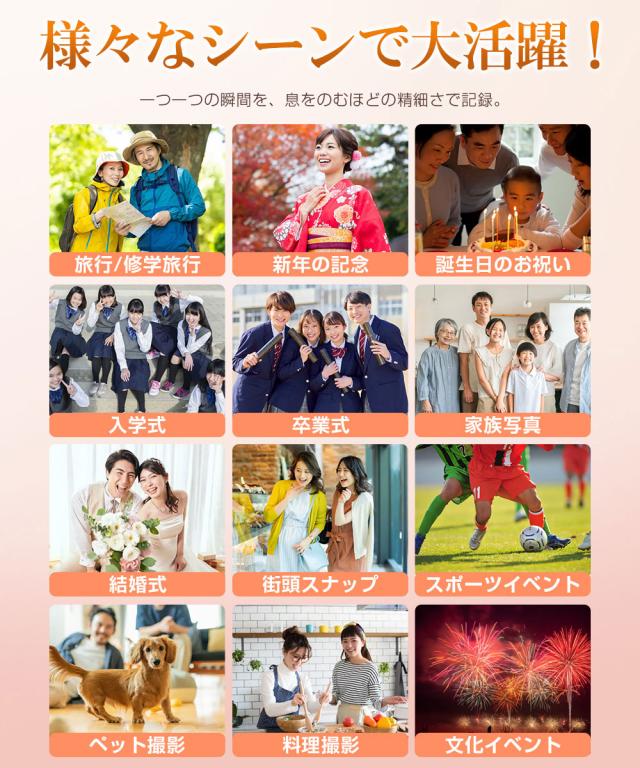 ポケットカメラ 5k