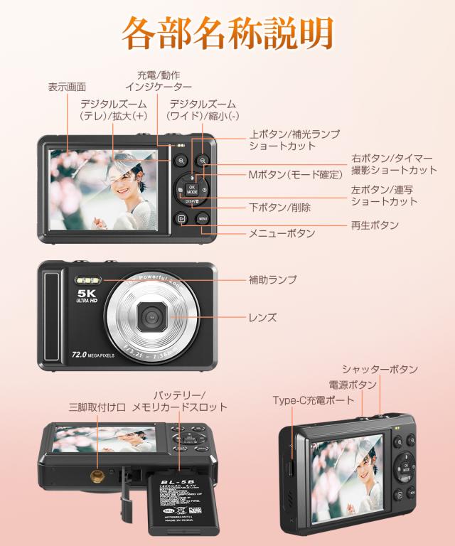 コンパクトデジタルカメラ ズーム 高倍率