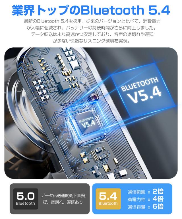 bluetooth イヤホン iphone