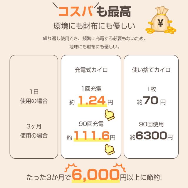 充電式カイロ 薄型