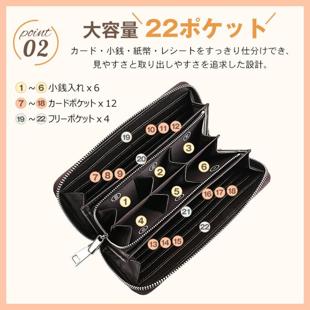 長財布 ラウンドファスナー