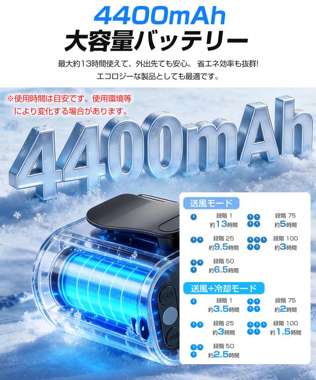 USB扇風機