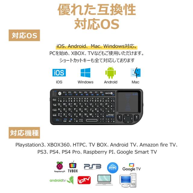 ミニキーボード