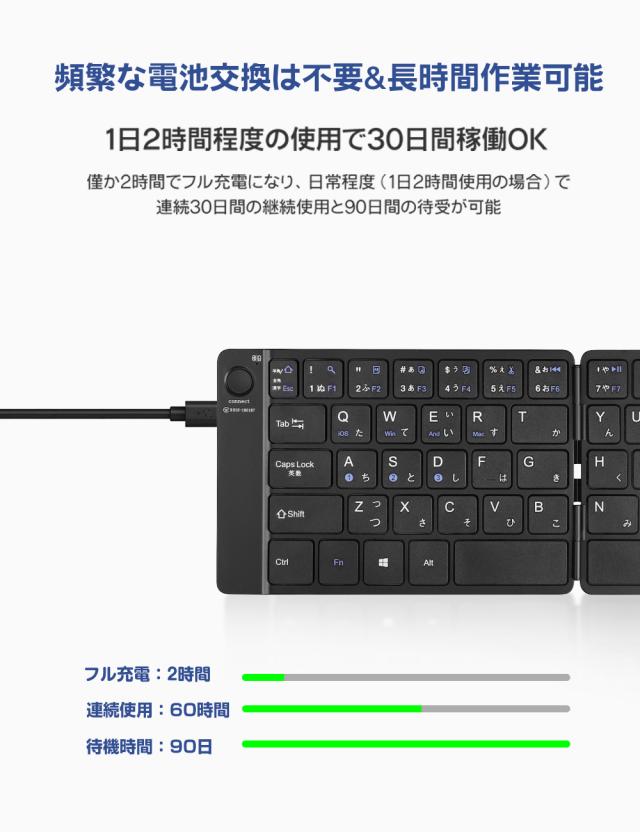 キーボード iPad Pro 11インチ 第2世代