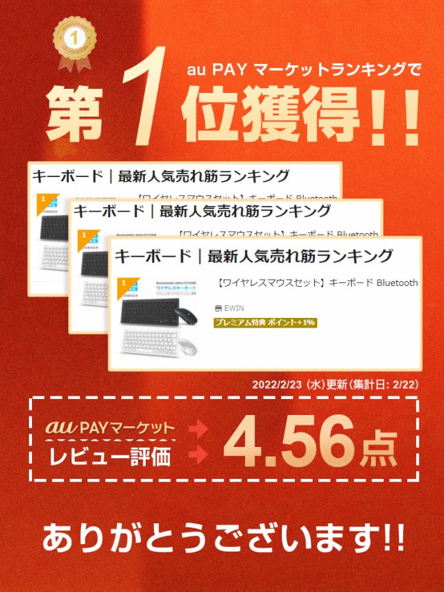 受賞