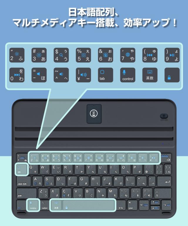 iPad A16 キーボード付きケース 