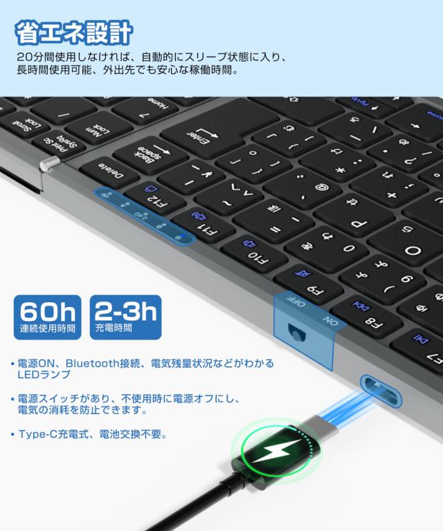 キーボード