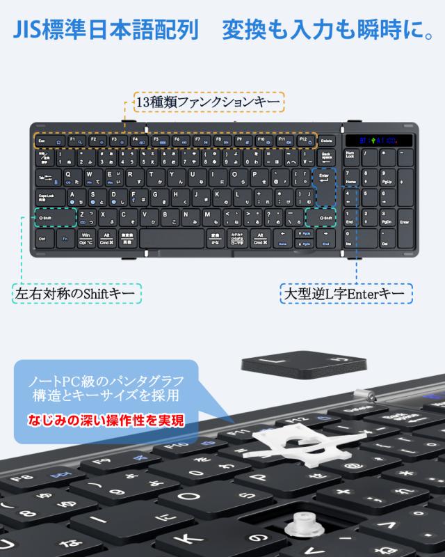 スマホ キーボード