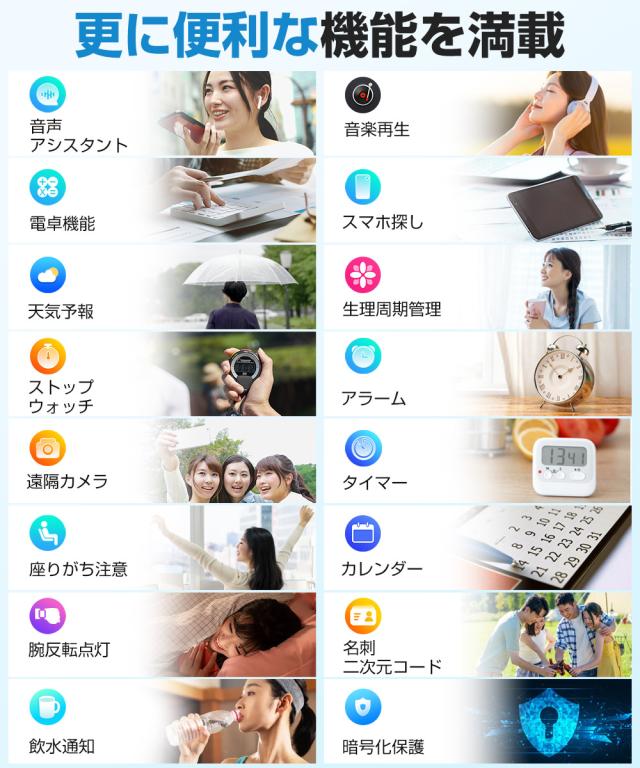 スマートゥォッチ 心拍