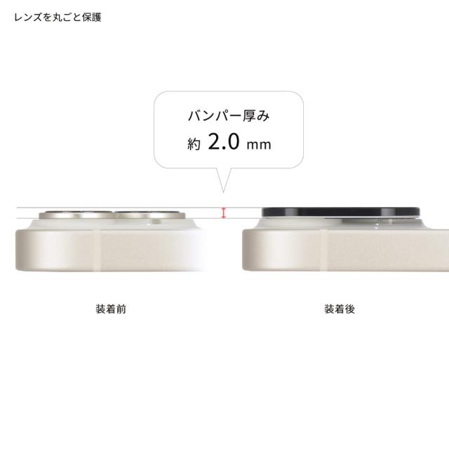 iPhone 14 iPhone 14 Plus カメラ カバー 保護 フィルム ホワイト 白