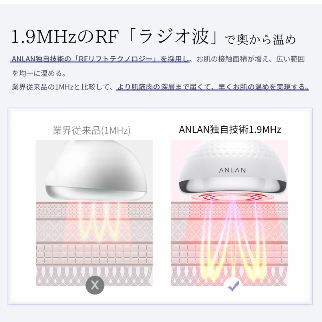 【新登場 SNSで話題沸騰】キャビテーション 家庭用 一台7役 セルライト除去 ダイエット器具 ボディ美容器 IPX6防水 ラジオ波 RF EMS  超音波 振動 3色LED光エステの通販はau PAY マーケット - ＡＮＬＡＮ | au PAY マーケット－通販サイト