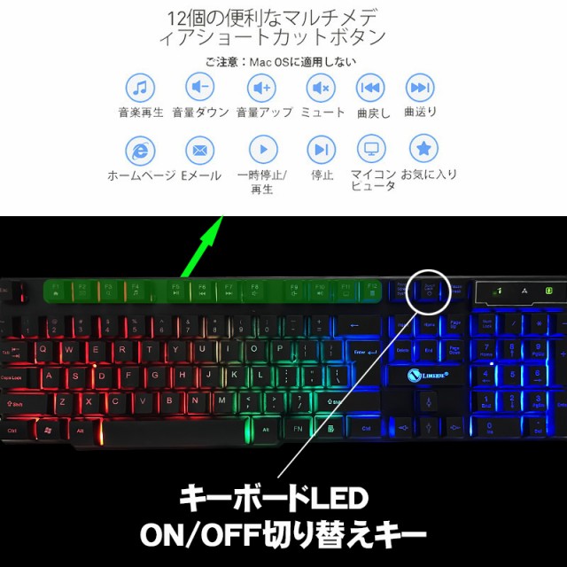 ゲーム4点セット+12インチ拡大鏡 ゲーミングキーボード ゲーム4点セット+12インチ拡大鏡 ゲーミングキーボード