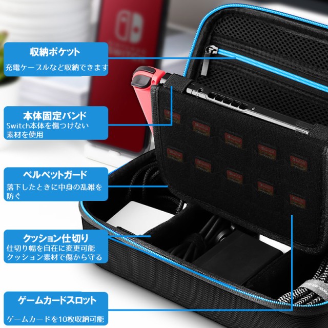 Nintendo Switch キャリーバッグ iYh 周辺機器収納 任天堂スイッチ