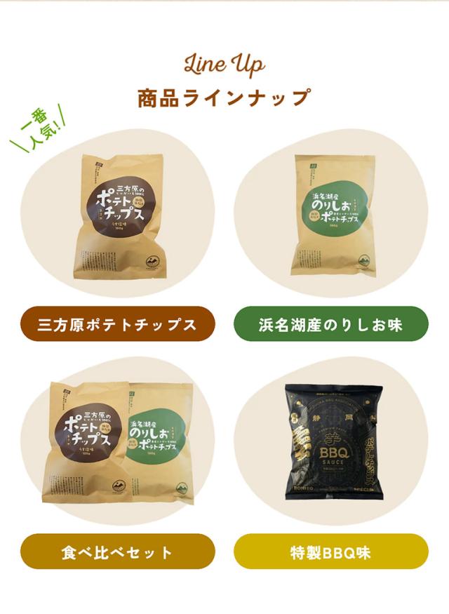 ポテトチップスラインナップ