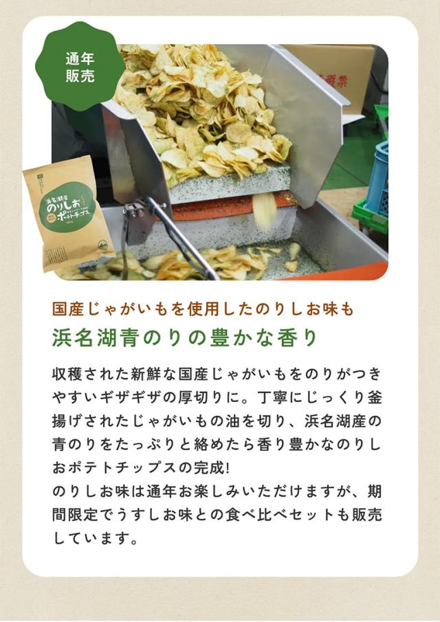 三方原じゃがいもポテトチップスのポイント
