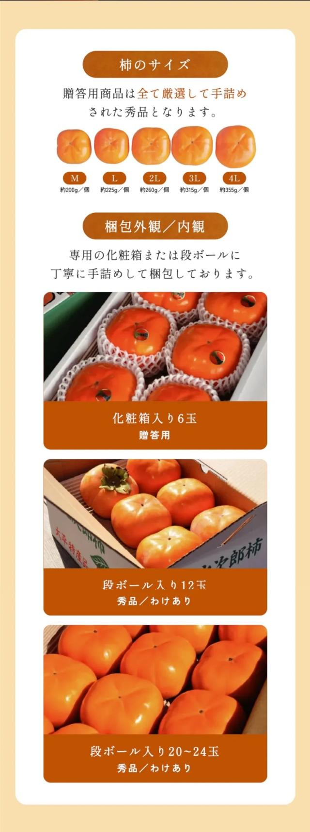 テルの次郎柿比較