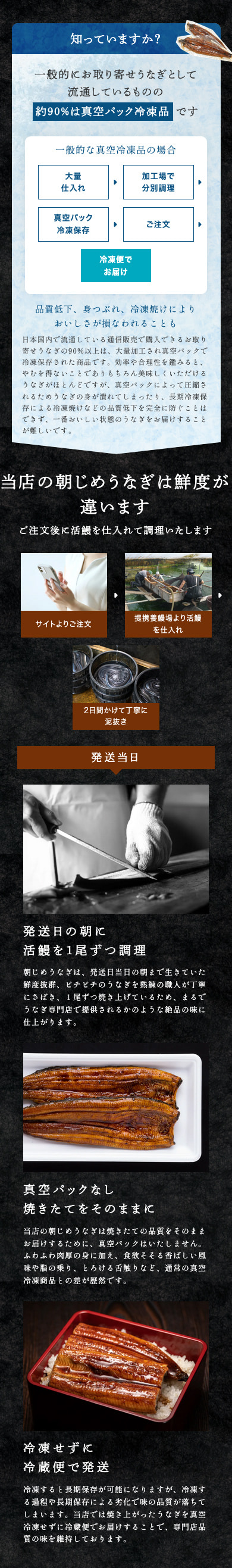 国産 朝じめうなぎ