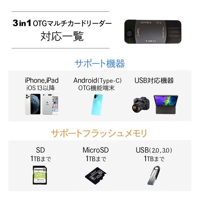 iphone lightning sdカードリーダー android