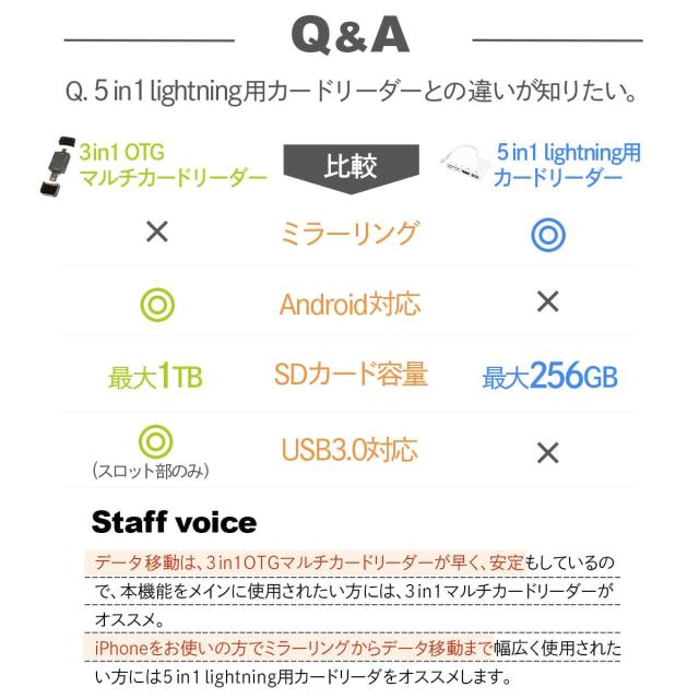 iphone lightning sdカードリーダー android