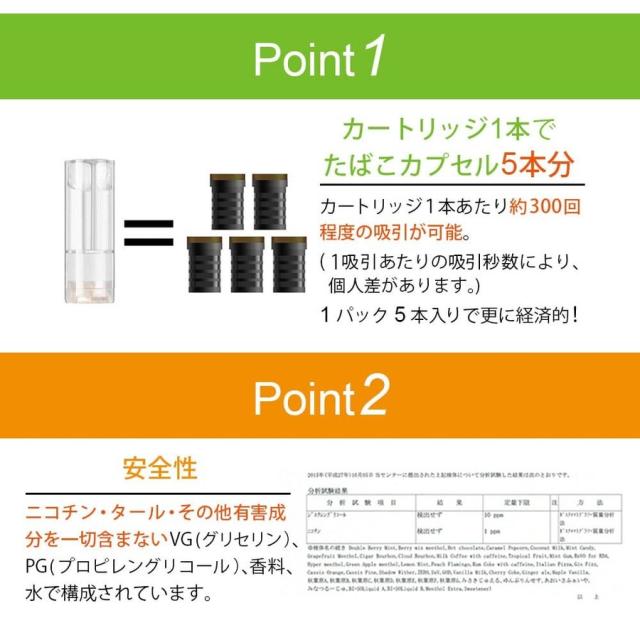 アイトレーディング互換品 プルームテックプラス用 カートリッジ Ploom TECH+用 TECH+ with用 個包装 10本