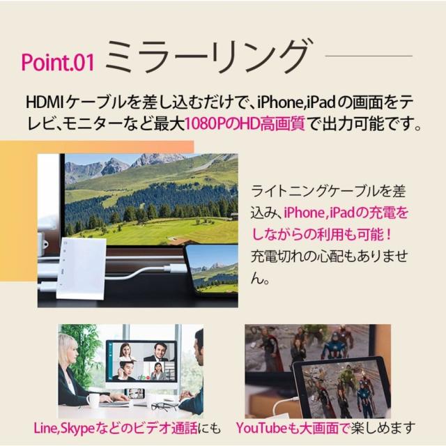 iPhone HDMI 変換ケーブル 変換アダプター テレビ 接続 ミラーリング iPad hdmi 変換ケーブル テレビ 接続 HDMIケーブルなし