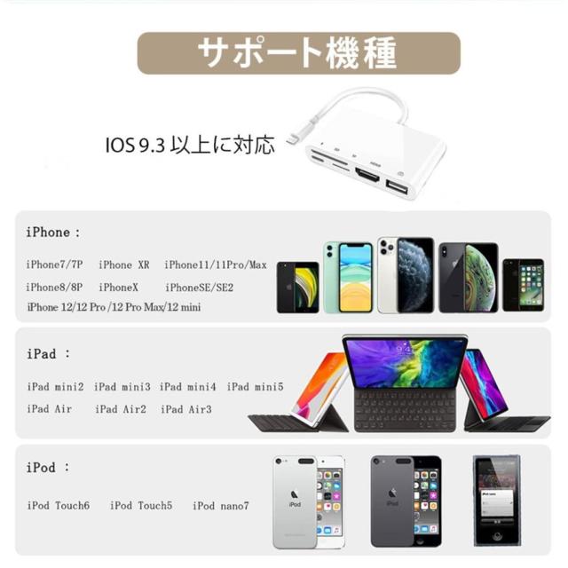 iPhone HDMI 変換ケーブル 変換アダプター テレビ 接続 ミラーリング iPad hdmi 変換ケーブル テレビ 接続 HDMIケーブルなし