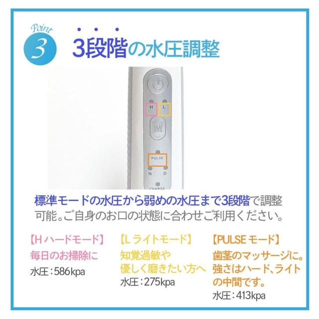 口腔洗浄器 口腔洗浄機 ジェットウォッシャー 電動歯ブラシ ウォーターフロス エアーフロス マウスウォッシャー 口腔ケア