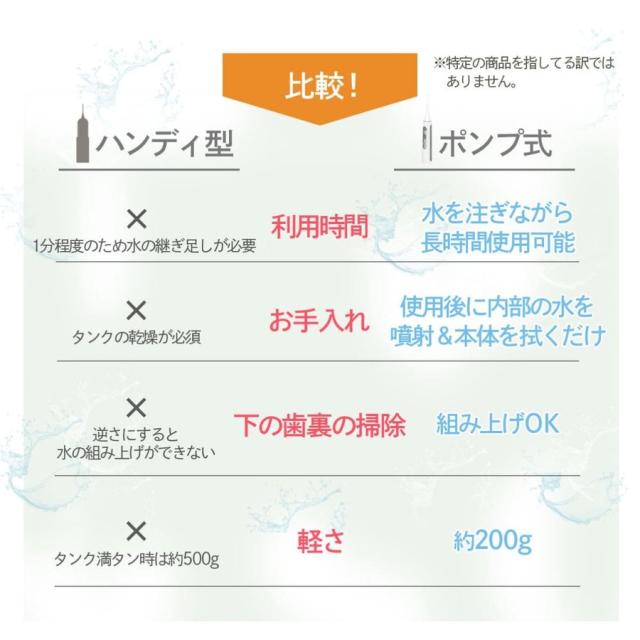 口腔洗浄器 口腔洗浄機 ジェットウォッシャー 電動歯ブラシ ウォーターフロス エアーフロス マウスウォッシャー 口腔ケア