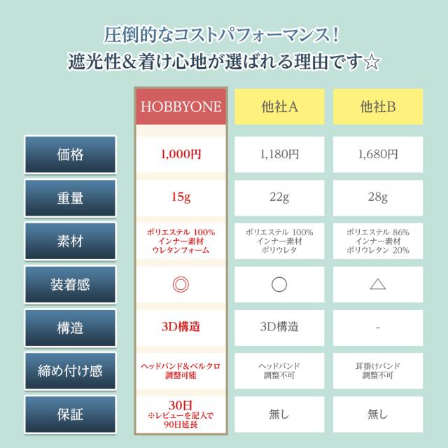 アイマスク 安眠