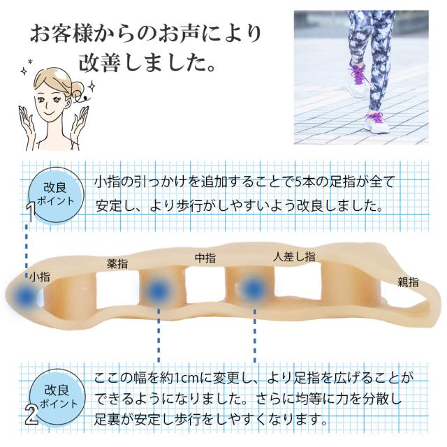 足指 広げる グッズ