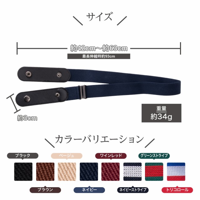 ゴムベルト