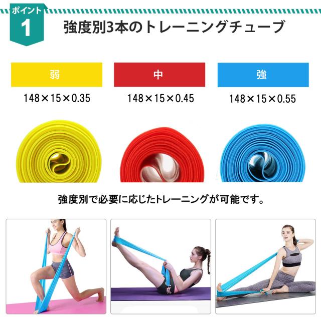 ストレッチバンド