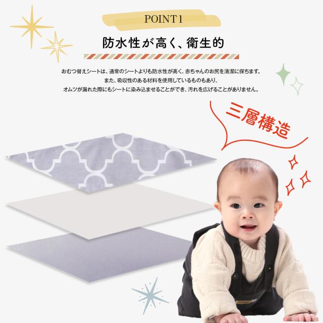 おむつ替えシート