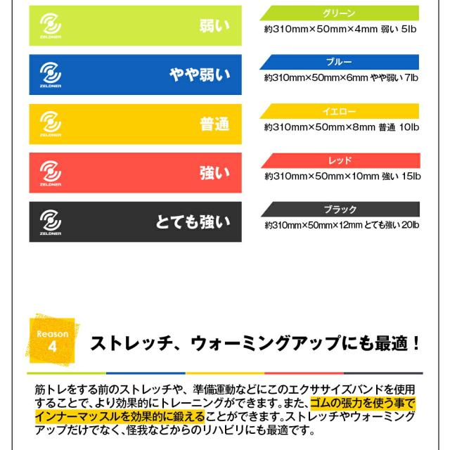 トレーニングチューブ