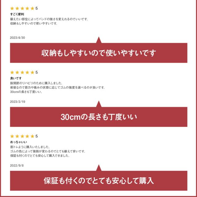 レビュー2
