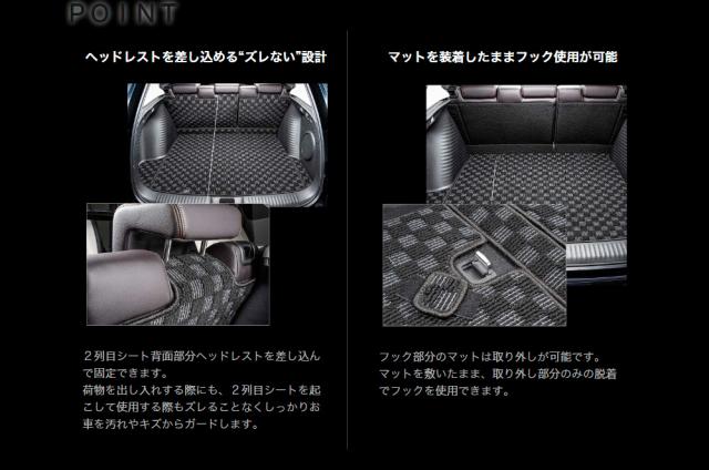 ZR-VロングラゲッジCHECK4