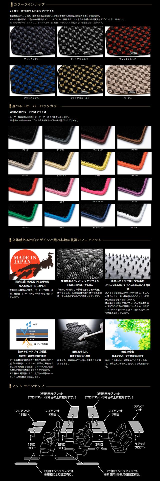 CHECKロングラゲッジ共通1
