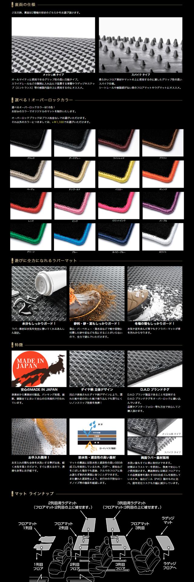 ロングラゲッジ共通1