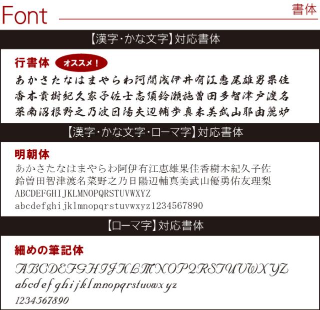 プレゼント 名入れ ギフト 返品送料無料 扇子 レディース 名前入り 和装小物 誕生日 女性 還 うちわ 和雑貨 大和色
